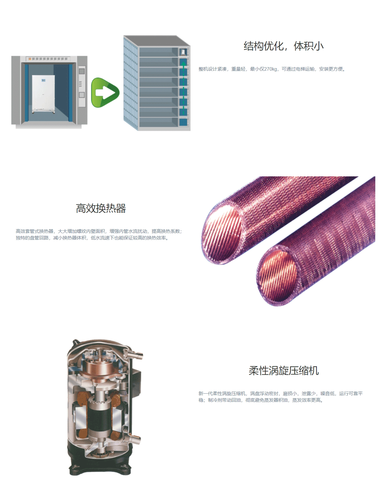 MS系列套管式水源熱泵渦旋機組